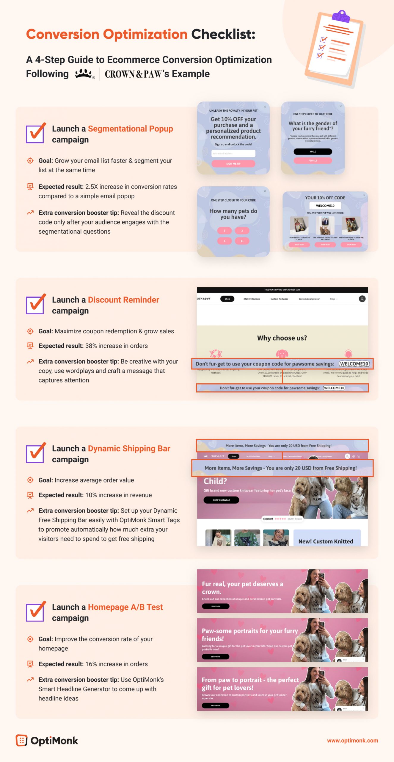 Crown Paw Infographic scaled - A 4-Step Ecommerce Conversion Playbook Following Crown & Paw’s Example