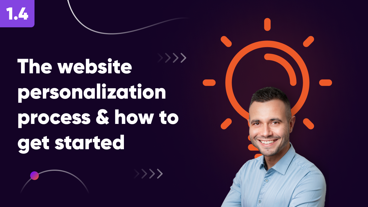 1.4 The website personalization process how to get started 1280 x 720 - OptiMonk Academy