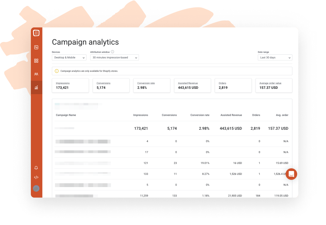 analyze results ill - OptiMonk Features