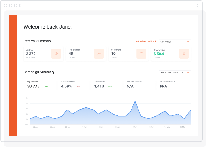 partner dashboard ill - Ambassador Partner